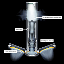 (2 шт.) DYSON | AIRBLADE 9kJ - Сушарка для рук із сенсорним датчиком та HEPA-фільтром - Матова нержавіюча сталь