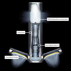 DYSON | AIRBLADE 9kJ - Sensörlü ve HEPA filtreli el kurutma makinesi - fırçalanmış paslanmaz çelik
