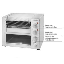 ROBAND | Tostapane a ciclo continuo - 3,2 kW