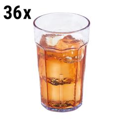 (36 st) CAMBRO | LAGUNA - Drickskopp - 296 ml - BPA-fri - Transparent