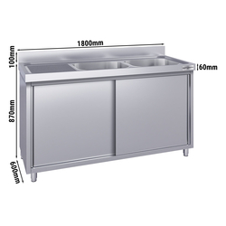 یونیت اکونومی ظرف - 1800*600 میلیمتر - دو سینک در راست