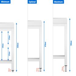 Edelstahl Arbeitstisch PREMIUM - 1500x700mm - mit Grundboden ohne Aufkantung