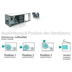 Geurfilterkast met motor - 3500m³ - met voor-, zak- & actiefkoolfilter