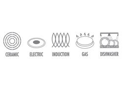 Чавунна каструля для тушкування  Ø 240 мм - плоска -Помаранчева