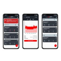 Bluetooth app-bediening & temperatuurregistratie voor koel- en vriesapparatuur - met GGM Thermometer app - met temperatuuralarm