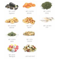 Extension Kit for Dehydrator - compatible with DGPFC6