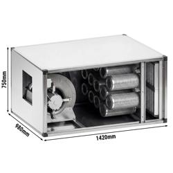 Sistema di purificazione dell'aria  4400 m³ - con filtro a carboni attivi 