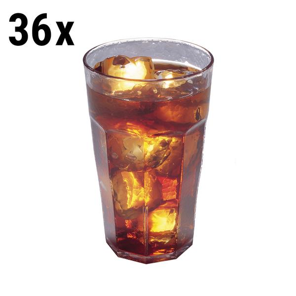(36 Stück) CAMBRO | LAGUNA - Trinkbecher - 236ml - BPA-Frei - Transparent