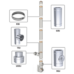 Tube lisse en acier inoxydable - longueur : 250 mm - Ø 300 mm	
