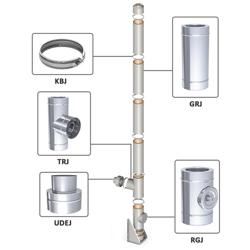 Adapter enkelwandig naar dubbelwandig - in RVS - Ø 400mm