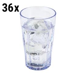 (36 Stück) CAMBRO | LAGUNA - Trinkbecher - 355ml - BPA-Frei - Transparent