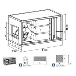 Commercial kitchen extract air cleaning unit with motor - 2,700 m³/h - With pre-filter and activated carbon filter
