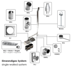 Exaustor de parede 2,4m - com motor, regulador, filtro e lâmpada