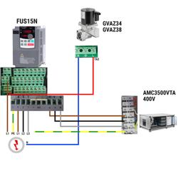 Geurfilterkast met motor - 3500m³ - met voor-, zak- & actiefkoolfilter