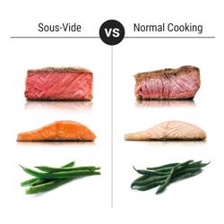 Pentola per cottura sous-vide - 16 litri - 500 watt - con rubinetto di scarico e coperchio
