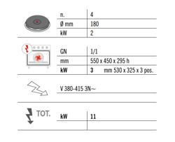 Elektrisch fornuis - Lorenzo 600 - 600x600mm - 8,0 kW - 4 platen - incl. elektrische heteluchtoven - 3,0 kW