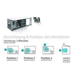 Système de purification d’air extrait avec moteur – 2 000 m³/h – taux de séparation 70 % – avec préfiltre et filtre à charbon actif