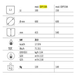 Marmita industrial de pressão a gás 100 litros (20,9 kW) - aquecimento indireto