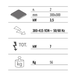 Sähköliesi - 7 kW - 2 levyä neliö