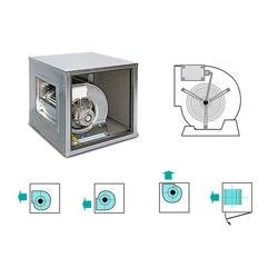 Airbox - 2800 m³ pro Stunde - 230 Volt