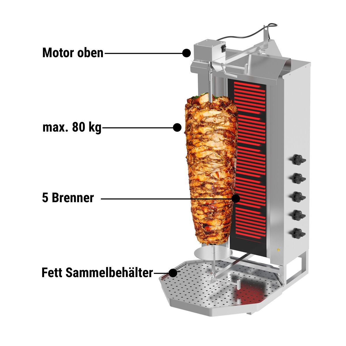 Electric Doner Kebab Grill (Shawarma/Gyros) - 5 Burner - up to 80kg - 9kW - incl. 2 double doors & drip tray