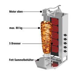 Elektromos Gyros sütő - 5 égő - 9 kW - max. 80 kg - Asztali kivitel - tartozékokkal: összecsukható ajtók (balról-jobbról), zsírfogó tálca