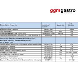 Schneidebrett - EN 600x400 - HACCP-Konform - Weiß
