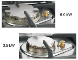 Masina de gatit pe gaz 2x ochiuri (9,5 kW) cu flacara de veghe