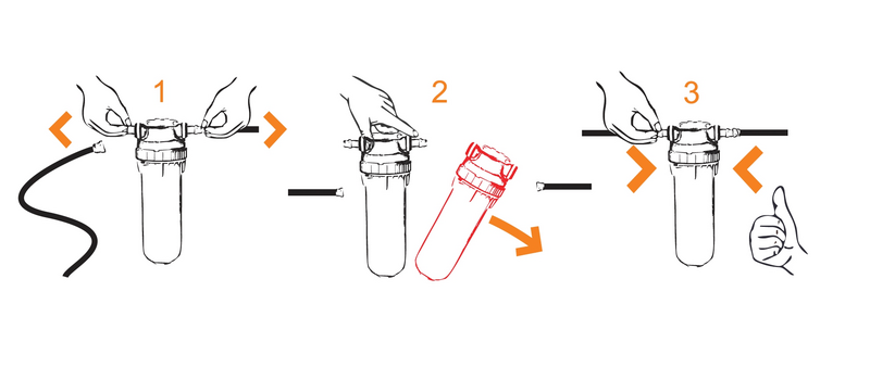 Waterfiltersysteem voor koffiemachines - 1600 liter