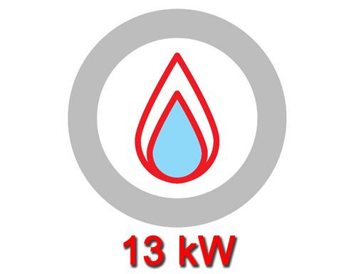 Fourneau à plaque coup de feu gaz - 13kW