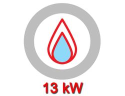Gas platenfornuis - 13 kW