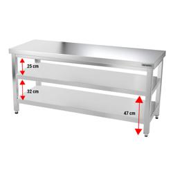 Edelstahl Arbeitstisch PREMIUM - 1800x700mm - mit Grundboden ohne Aufkantung