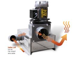 (INACTIVE) Hood with Motor