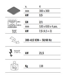 Elektrisch fornuis - Lorenzo 900 - 800x900mm - 14,0 kW - 4 platen - incl. elektrische statische oven - 7,5 kW