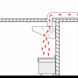 Wandhaube mit Motor - 1400mm - Regler, Filter & Lampe
