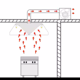 Commercial Ceiling-Mounted Extraction Canopy - 2800mm - with Baffle Filters & LED Lights - 1300mm Deep