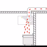 Commercial Wall-Mounted Extractor Hood  – 2800mm – with Speed Controller, Baffle Filters & Lighting