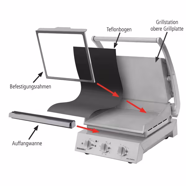 ROBAND | Mounting Frame for Teflon Sheets
