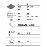 Cucina elettrica professionale - Lorenzo 900 - 800x900x965mm - 14,0 kW - 4 piastre quadrate - forno elettrico statico - 7,5 kW