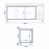 Koelwerkbank PREMIUM PLUS - 1960x700mm - met 2 deuren - met 2 lades - met opstand