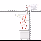 Wandafzuigkap RVS - 700mm diep - 5000mm - zonder motor - met 9 labyrintfilters en verlichting