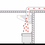 Wandhaube mit Motor - 1800mm - Regler, Filter & Lampe