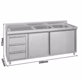 Commercial Sink Cabinet – 2000 × 600 mm – with 3 Drawers & Twin Right-Hand Bowls