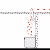 Kutu Tipi Davlumbaz - Motorlu - Hız Kontrol Regülatörlü - 1000mm - Alevsavar Filtreli - Aydınlatmalı