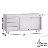 Rozsdamentes acél munkaszekrény ECO - 1600x700 mm - tolóajtós, 3 fiókos – bal oldali fiókblokk