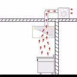 Plasma afzuigkap - 1600mm - 95% luchtzuivering (recirculatie) - wandafzuigkap - met externe snelheidsregelaar - inclusief plasmafilter, labyrintfilters en verlichting