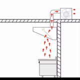 Hotte murale – 1000 mm – avec filtre et éclairage