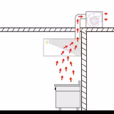 Kastenhaube - 3800mm - mit Filter & Lampe