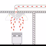 Hotte de plafond avec moteur – 2000 mm – avec régulateur externe, filtre & lampe
