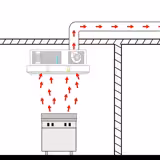 Commercial Plasma Extraction Canopy - 1600mm - Ducted/Recirculating - up to 80% Odour Reduction - Touch Control Panel - LED Lighting